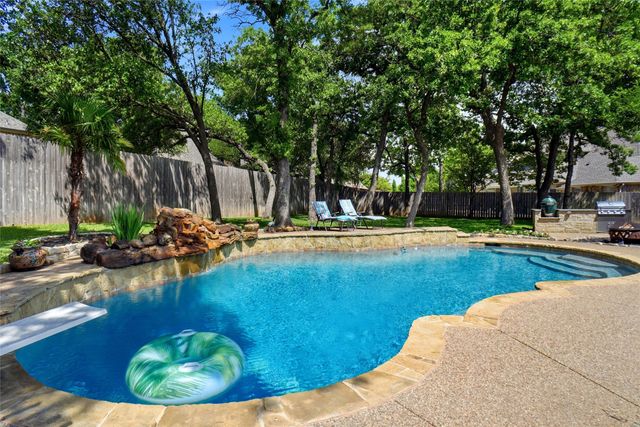 1407 Micah Way, Keller, TX 76248