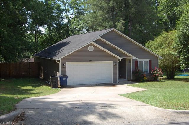 120 Oak Summit Road, Winston-salem, NC 27105