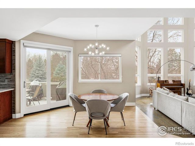 8528 Skyland Drive, Niwot, CO 80503