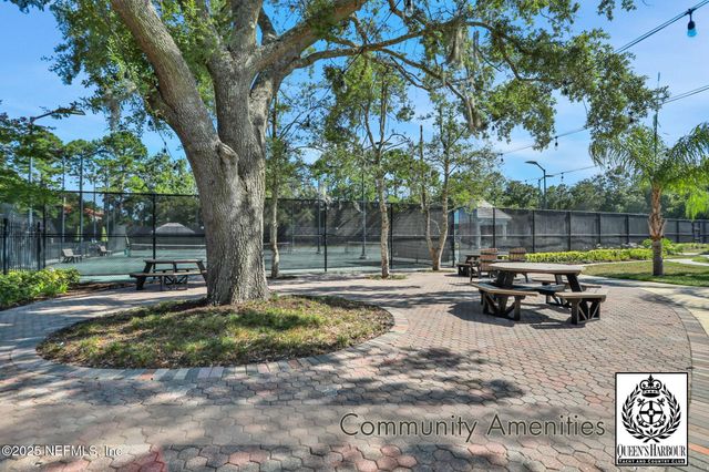 1521 NOTTINGHAM KNOLL Drive, Jacksonville, FL 32225