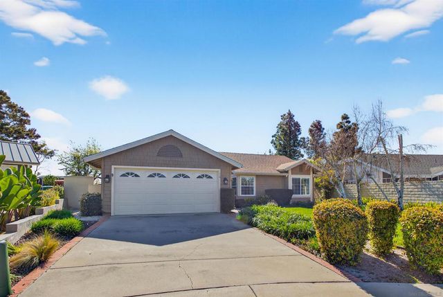 2719 Greenock Ct., Carlsbad, CA 92010