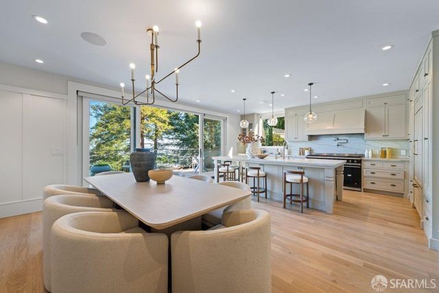 211 Upper Terrace, San Francisco, CA 94117