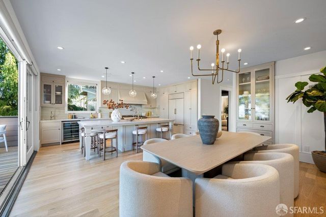 211 Upper Terrace, San Francisco, CA 94117