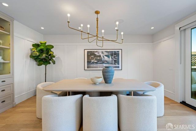 211 Upper Terrace, San Francisco, CA 94117