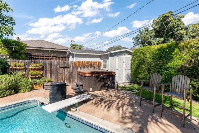 1710 Coolcrest Avenue, Upland, CA 91784