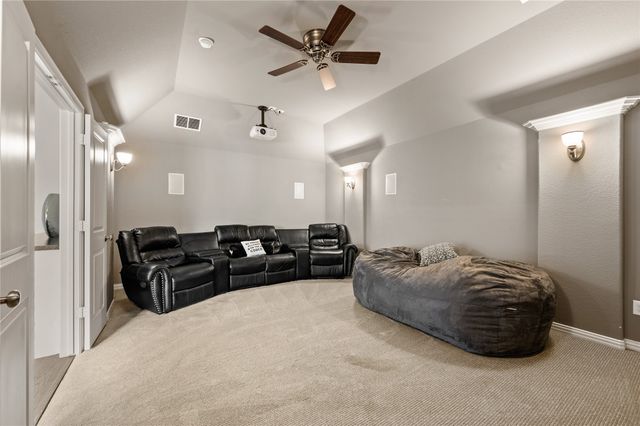 1725 Milford Drive, Flower Mound, TX 75028