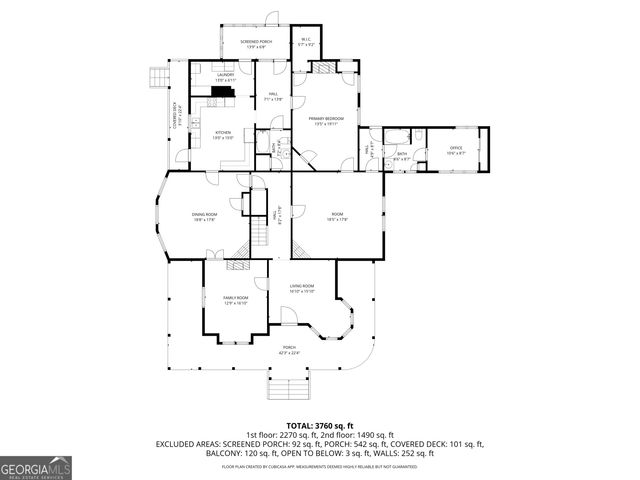 252 Benson Street, Hartwell, GA 30643