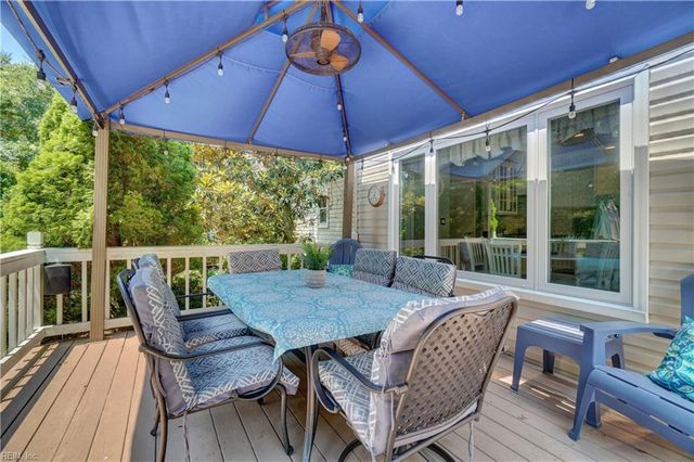 2704 Pleasant Acres DR, Virginia Beach, VA 23453
