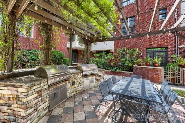 2810 Selwyn Avenue 314, Charlotte, NC 28209