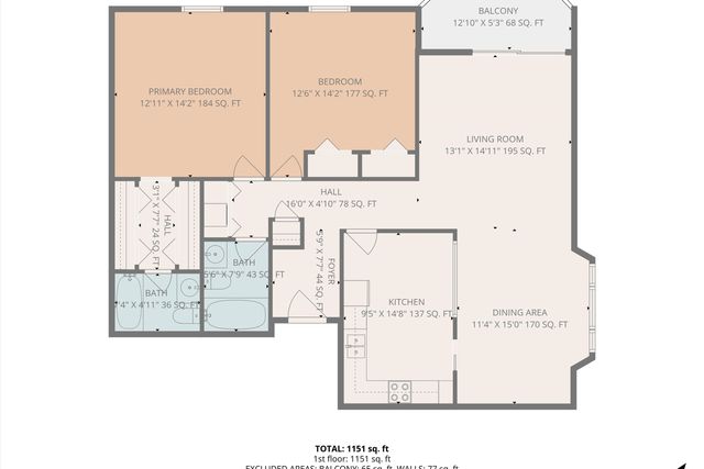 5260 Crossbow Cir Unit 1E, Roanoke, VA 24018