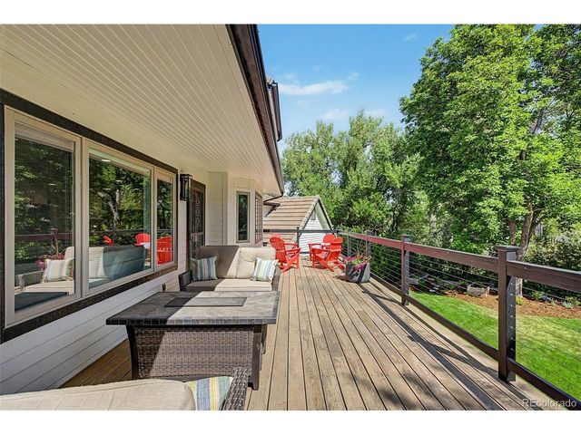 1519 E Maplewood Ct, Littleton, CO 80121