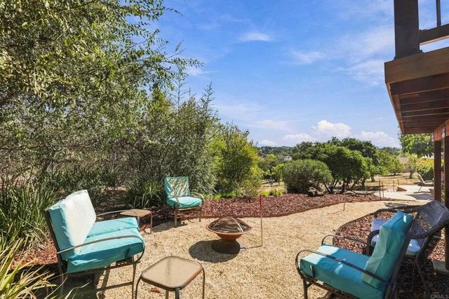 590 Elm Tree Lane, Fallbrook, CA 92028