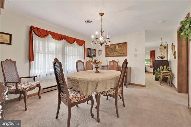 545 HONEYSUCKLE CT, Pine Grove, PA 17963