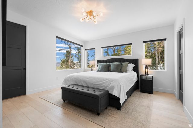 200 MATTERHORN DR, Park City, UT 84098