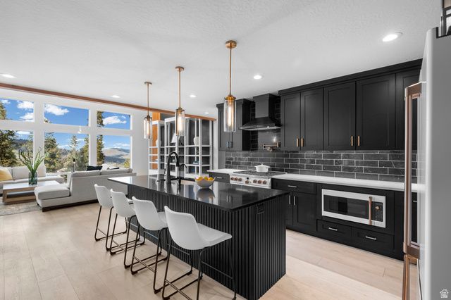 200 MATTERHORN DR, Park City, UT 84098