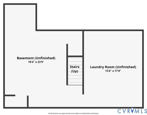 3355 Duke Rd, Powhatan, VA 23139
