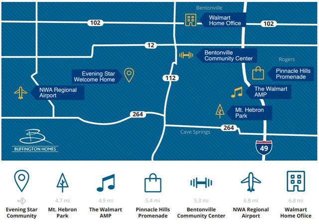 4201 S 88 Street, Bentonville, AR 72713