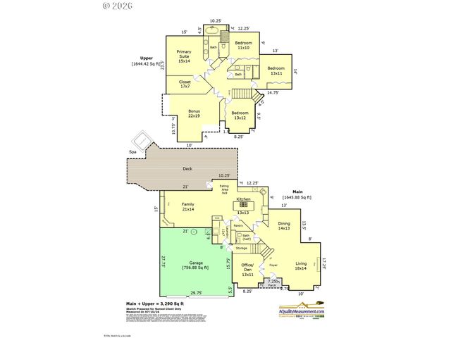 3658 Nw LORIANN Dr, Portland, OR 97229