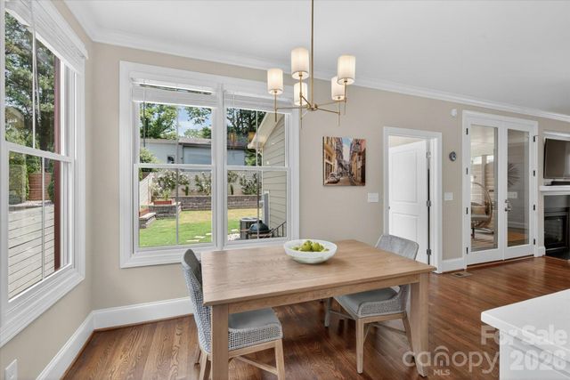 4409 Raney Way, Charlotte, NC 28205