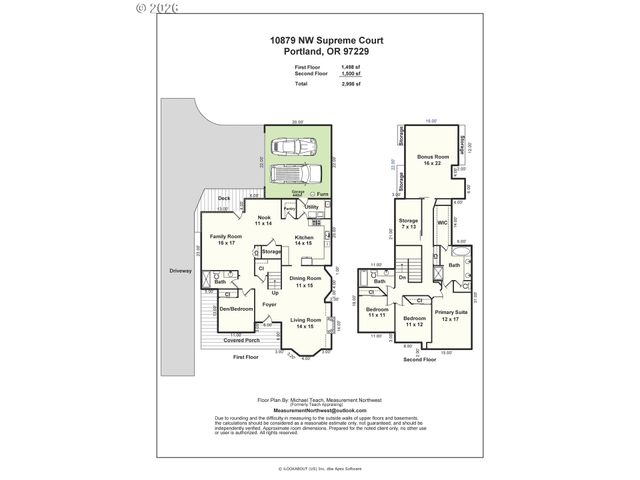 10879 Nw SUPREME Ct, Portland, OR 97229
