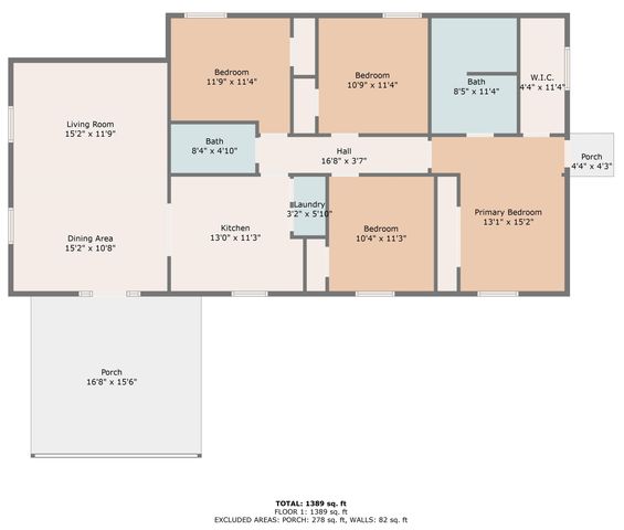 903 Edgar Street, Evansville, IN 47710