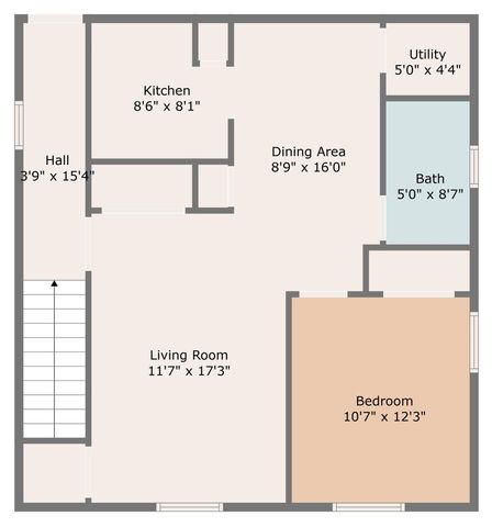 903 Edgar Street, Evansville, IN 47710