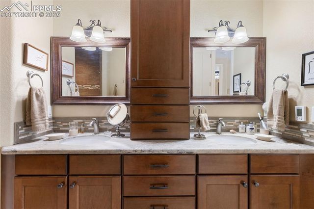 2150 Cheyenne Summer View, Colorado Springs, CO 80904