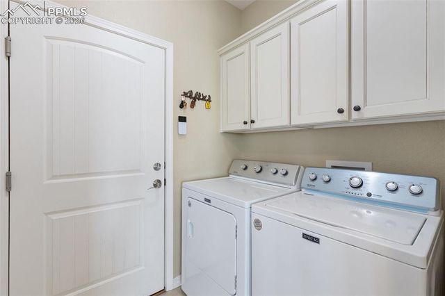 2150 Cheyenne Summer View, Colorado Springs, CO 80904