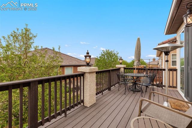2150 Cheyenne Summer View, Colorado Springs, CO 80904