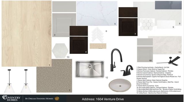 1604 Venture, Northlake, TX 76247