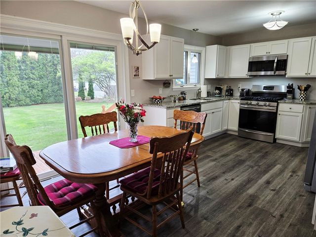 38 Shadmore Drive, Greece, NY 14626