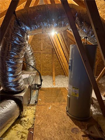 7512 Hughart ST, Norfolk, VA 23505