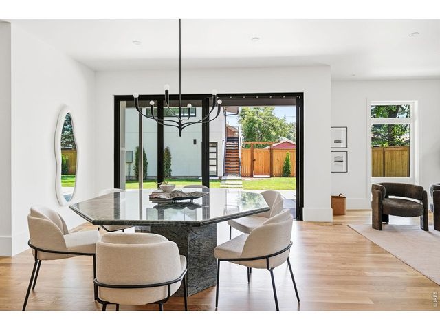 1918 Pine St, Boulder, CO 80302