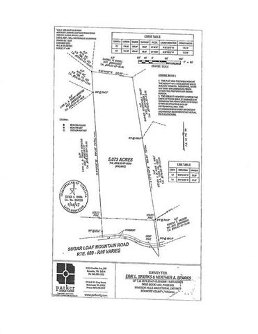 0 Sugar Loaf Mountain RD, Roanoke, VA 24018