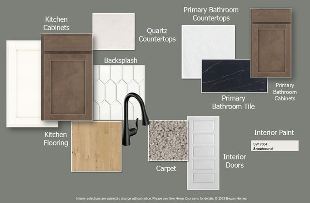 2220 Valencia Drive, Little Elm, TX 75068