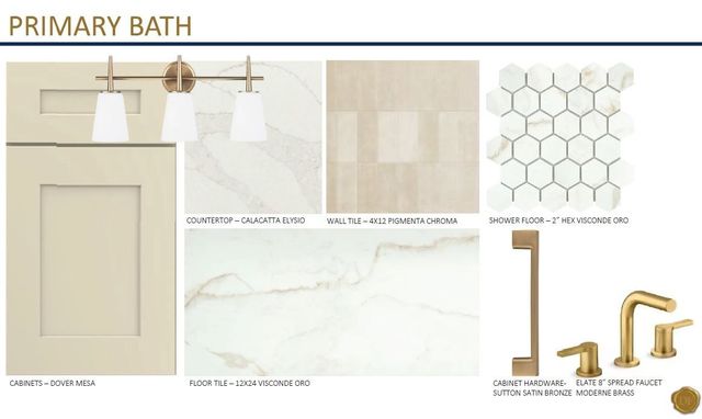 5205 Fairhaven Ct, Thompsons Station, TN 37179