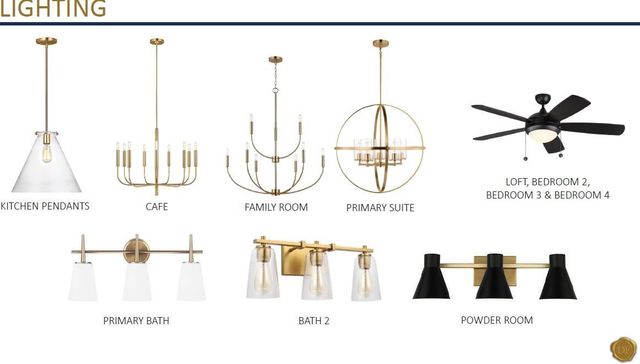 5205 Fairhaven Ct, Thompsons Station, TN 37179