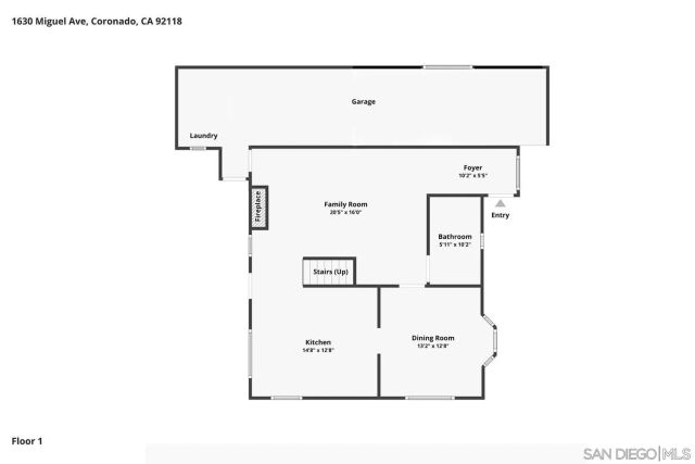 1630 Miguel Avenue, Coronado, CA 92118