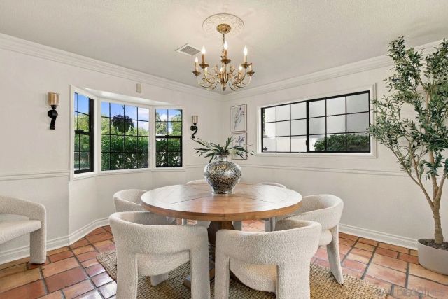 1630 Miguel Avenue, Coronado, CA 92118