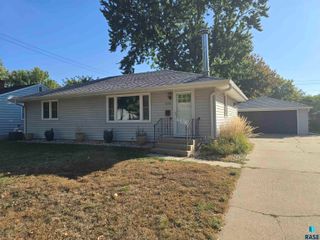 3112 S 5th St Street, Sioux Falls, SD 57105