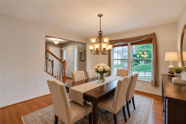 1871 Pioneer Dr, Franklin Park, PA 15143