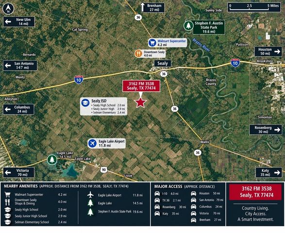 1396 Stetson Street, Sealy, TX 77494
