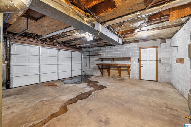1708 PATRICIA CIRCLE, Birmingham, AL 35235