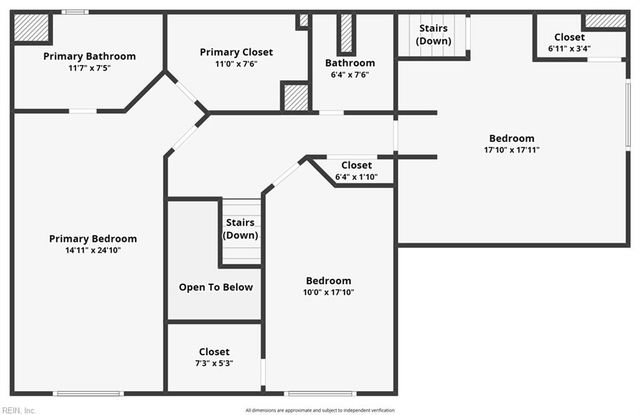 1300 Danielle CT, Chesapeake, VA 23320
