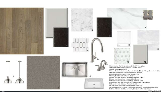 1875 Bighorn Trail, New Braunfels, TX 78132