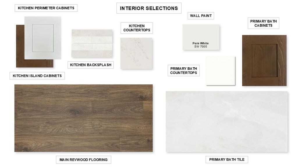 216 Foundation LN, Liberty Hill, TX 78642