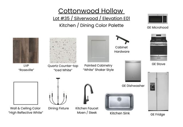 35 LOT COTTONWOOD HOLLOW, Cedar City, UT 84721