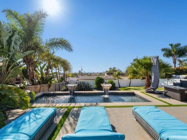1044 Arcadia Rd, Encinitas, CA 92024