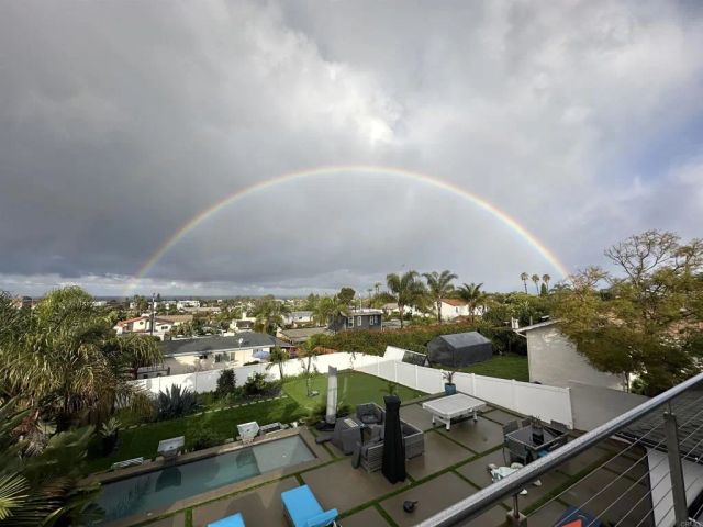 1044 Arcadia Rd, Encinitas, CA 92024