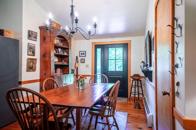 103 Monument Road, Richmond, NH 03470